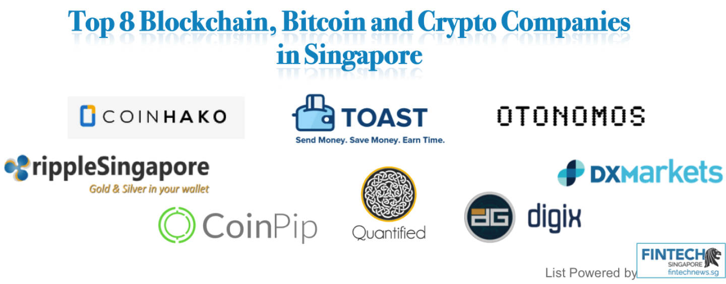 top bitcoin companies