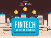 Infographic: A Closer Look At The Fintech Industry