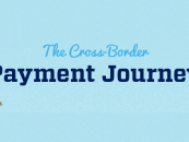 Infographic: The Cross-Border Payments Journey
