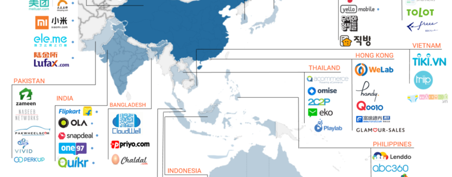 Most Well-Funded Tech Startups In Asia and APAC