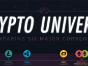 Infographic of the Crypto Universe