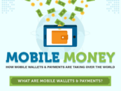50 Disrupting Fintech Facts About Mobile Wallets & Payments – An Infographic