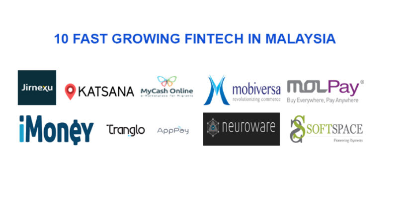 10 Fast Growing Fintech for Malaysia