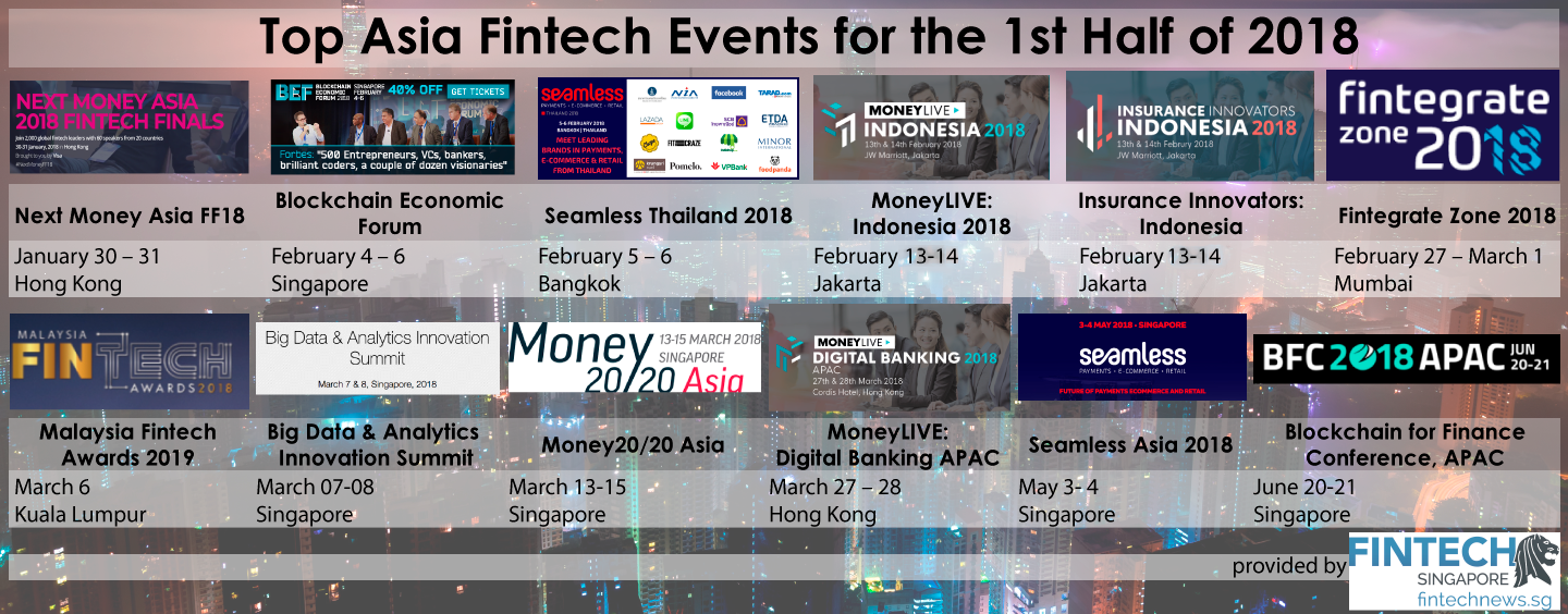 Top Asia Fintech Events for the 1st Half of 2018