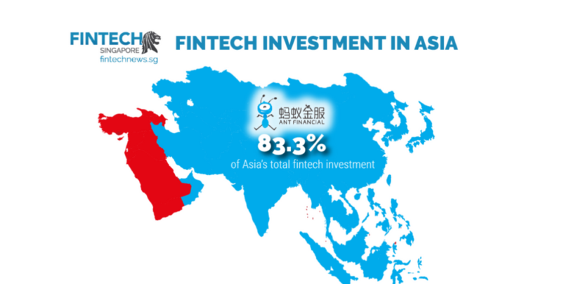 Ant Financial Makes up 83.3% of 2018’s Total Fintech Funding in Asia So Far