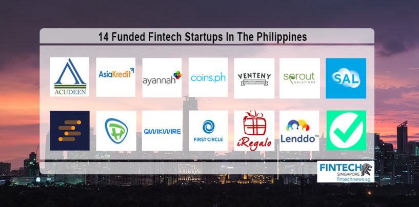 Top 14 Funded Fintech Startups In The Philippines