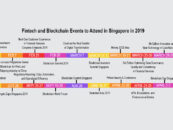 16 Fintech and Blockchain Events to Attend in Singapore in 2019
