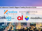 5 of Indonesia Fintech’s Biggest Funding Rounds of 2018