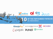 10 Top Funded Fintech Companies in Indonesia