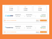 4xLabs’ New Platform Lets You Compare Prices of Overseas Money Transfer Services