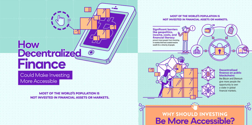 Fintech Infographic of the Week: Making Investing More Accessible with Decentralized Finance