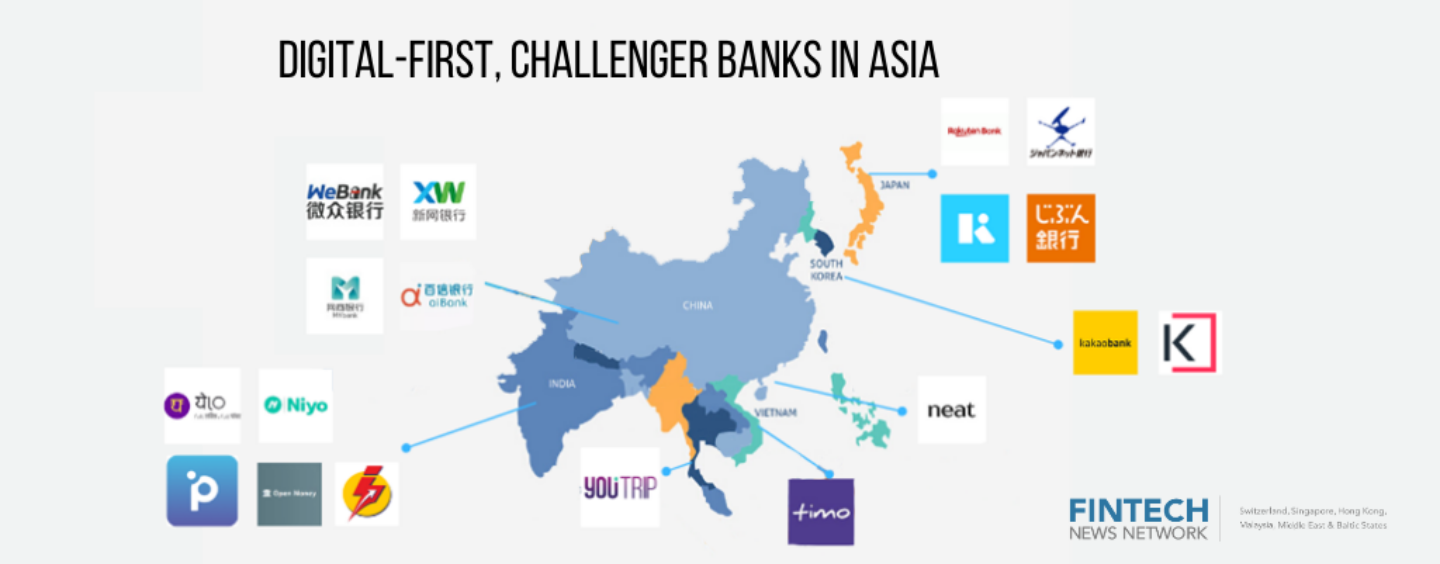 Digital-First, Challenger Banks in Asia