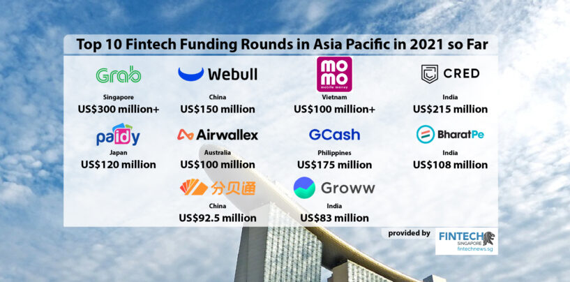 Top 10 Fintech Funding Mega Rounds in Asia Pacific in 2021 so Far