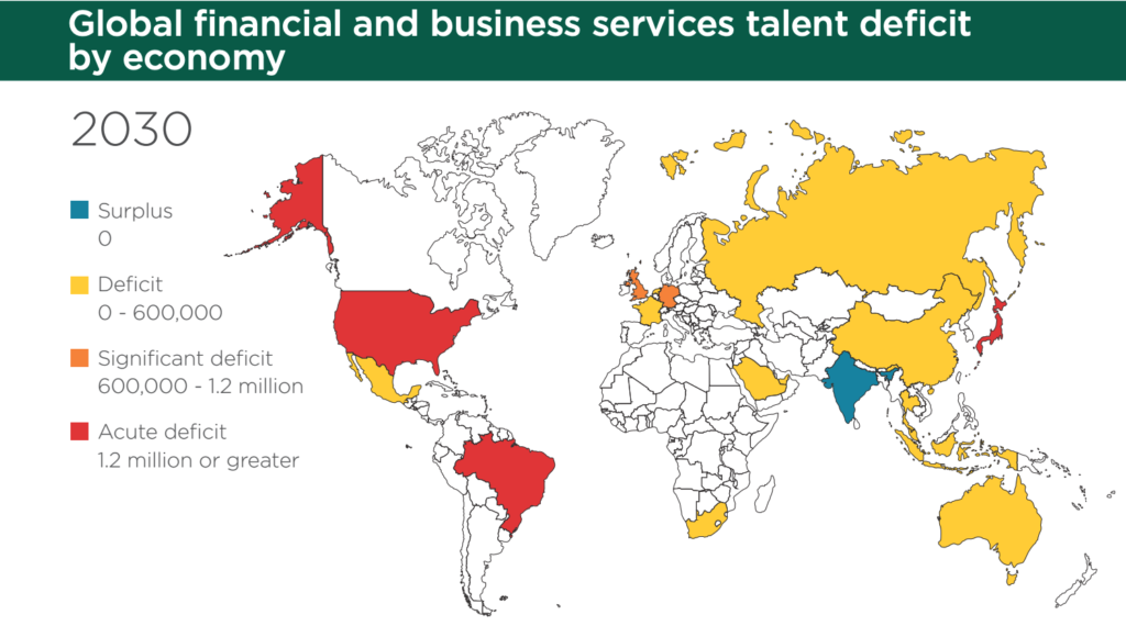Global financial and business services talent deficit by economy