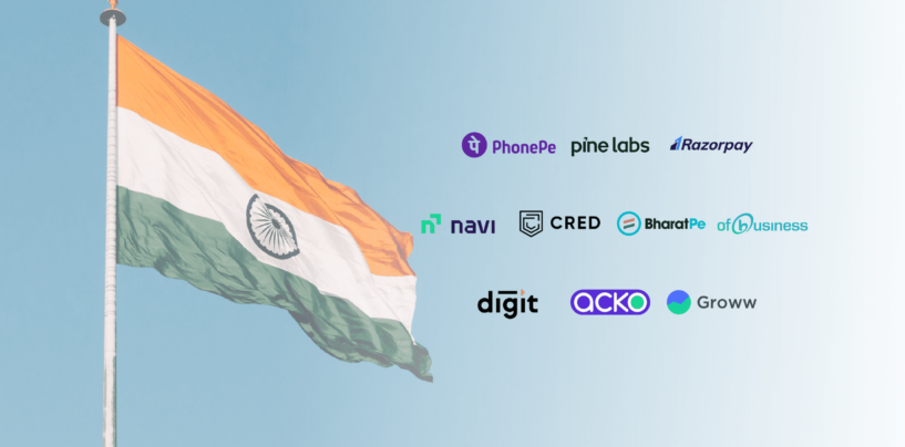 Top 10 Most Well-Funded Fintechs in India