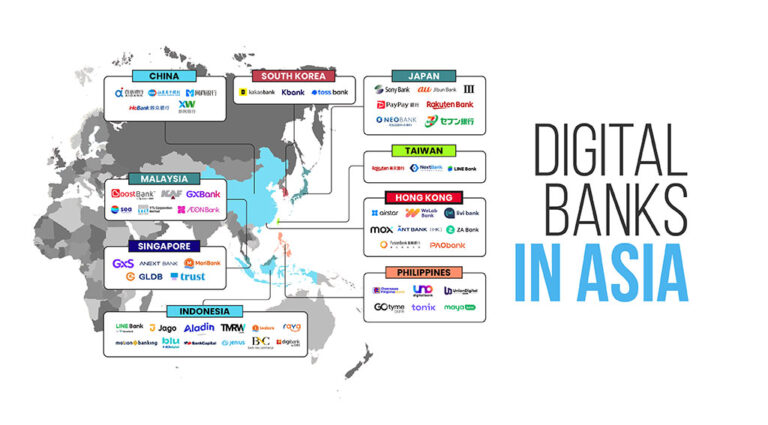 Digital Banks in Asia - Fintech Singapore