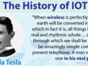 Infographic: The History of IOT