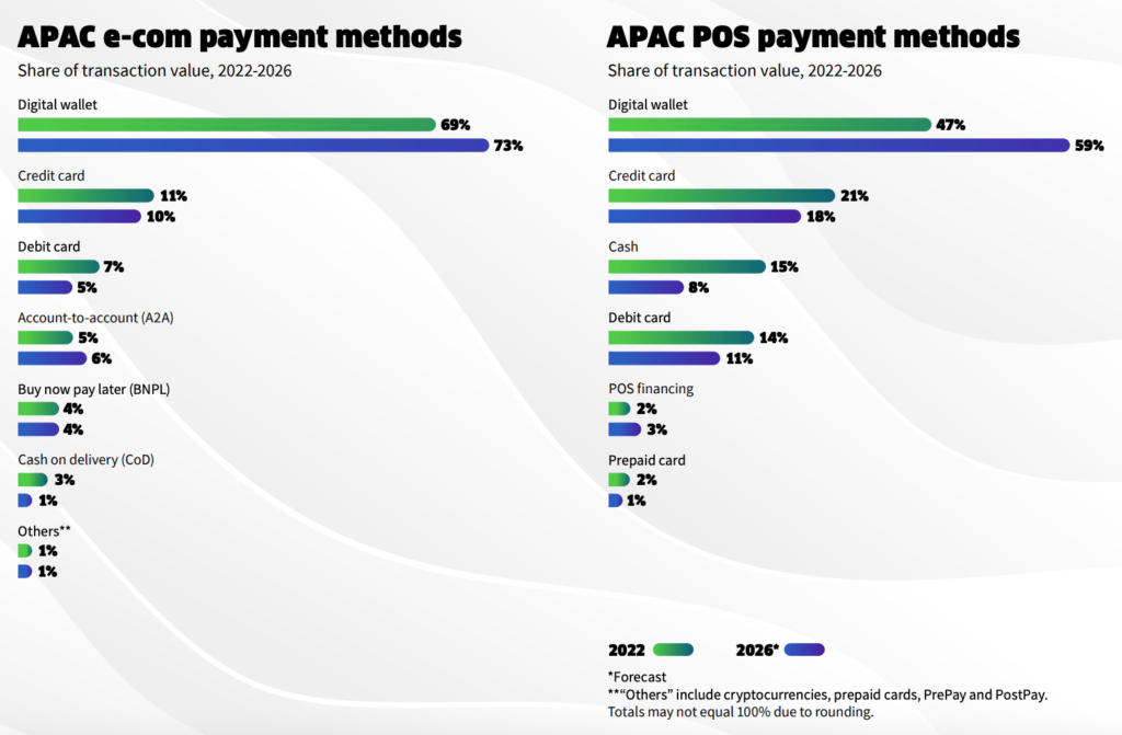 New Study Reveals the True Cost of Financial Crime Compliance - Fintech ...