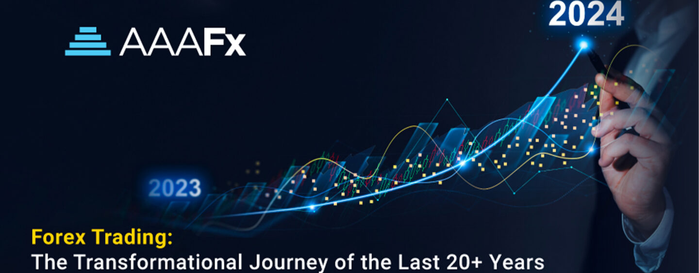 Forex Trading: The Transformational Journey of the Last 20+ Years