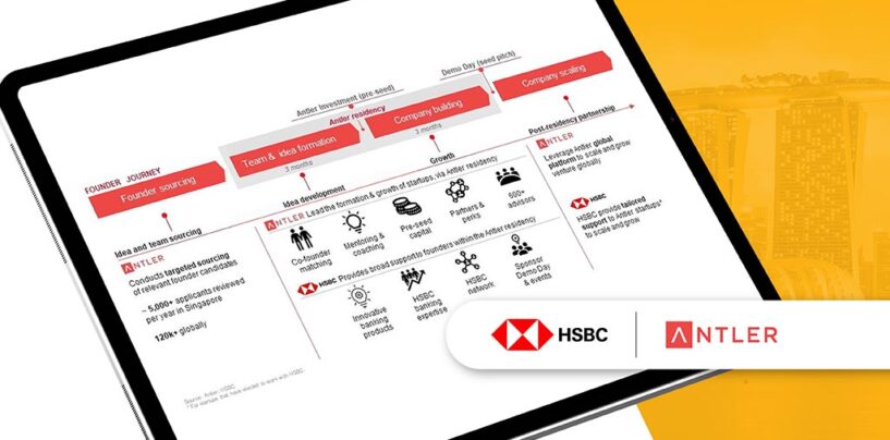 HSBC to Offer its Financial Toolkit for Antler’s Portfolio Companies