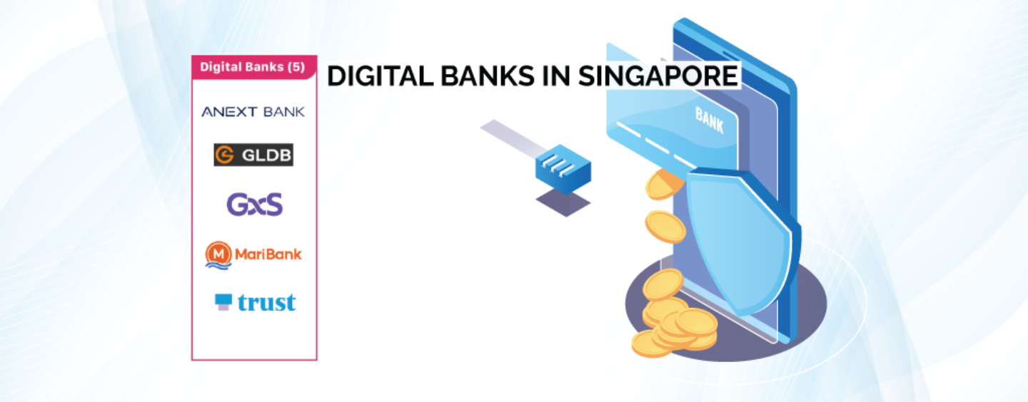 Digital Banks in Singapore