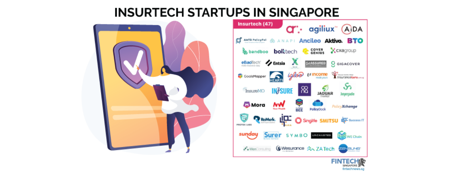 Insurtech Startups in Singapore