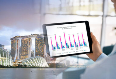 What Drives 53% of Singaporeans Away from Digital-Only Banking?