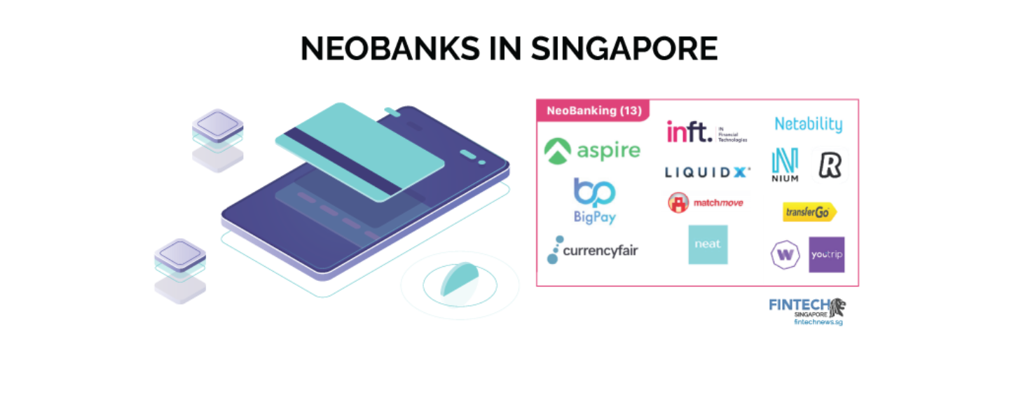 Neobanks in Singapore