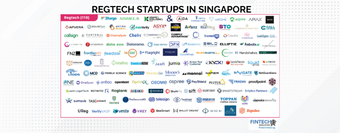 Regtech Startups in Singapore